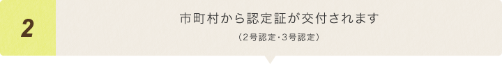 市町村から認定証が交付されます（2号認定・3号認定）